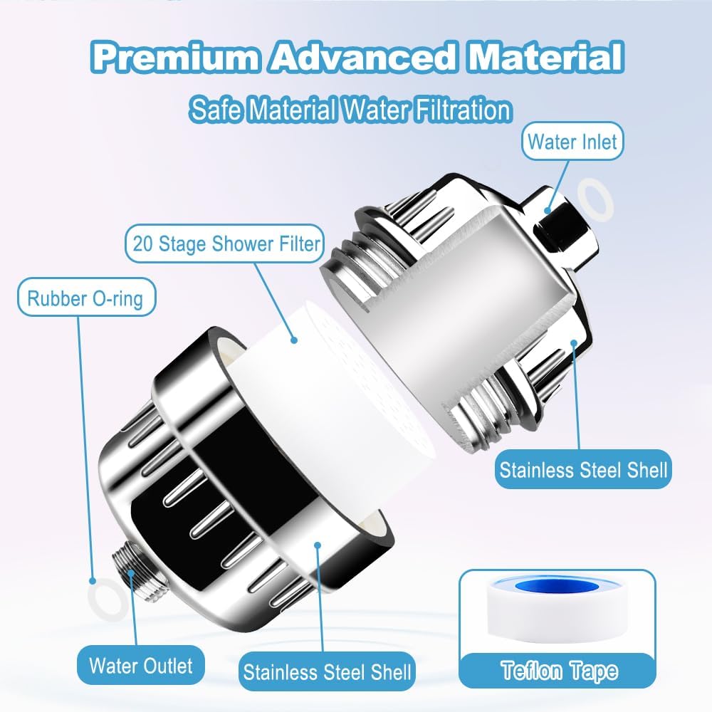 High Output Revitalizing Shower Filter -  Oil Rubbed Bronze