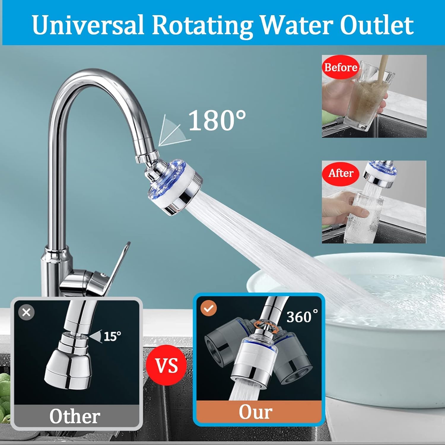 Faucet Water Filter 360 Rotating  Purifier Kitchen Tap Filtration